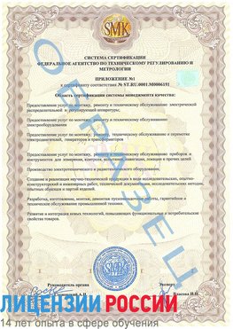 Образец сертификата соответствия (приложение) Тольятти Сертификат ISO 50001